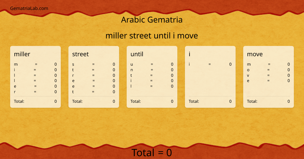 miller street until i move in arabic Gematria